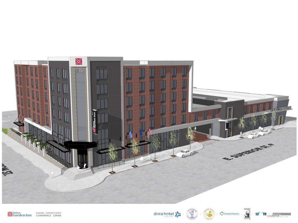 Kokomo To See New Hotel Conference Center Aim